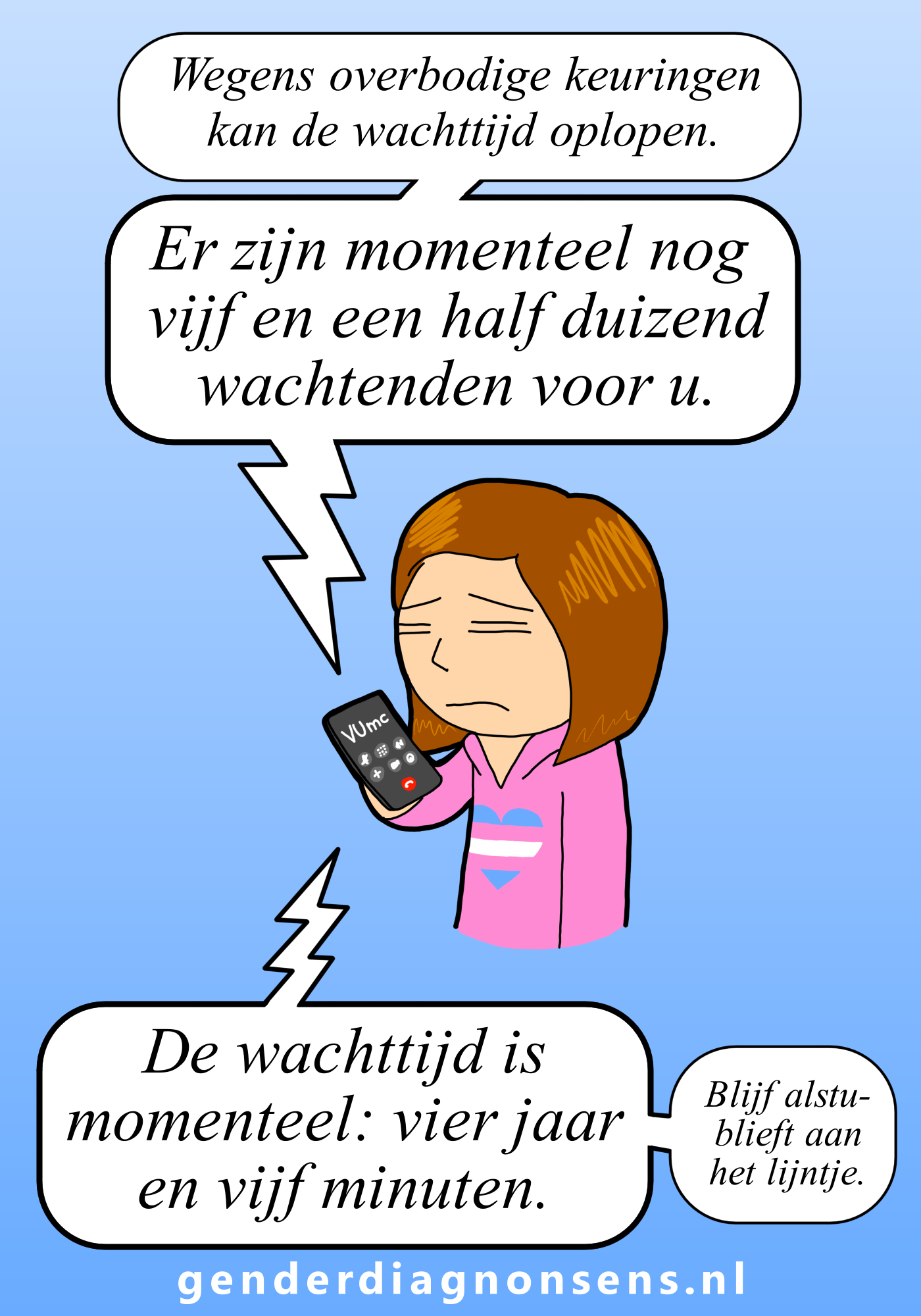 Wachtenden